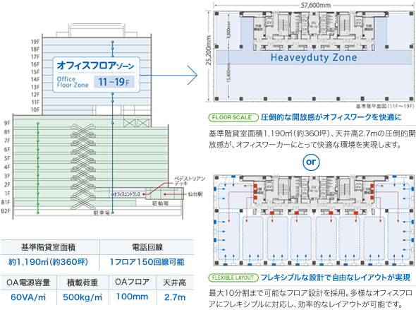 アクセスマップ