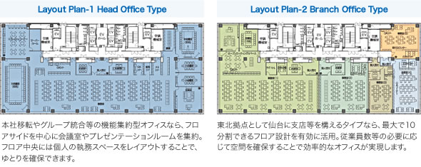 Layout Plan-1 Head Office Type-Layout Plan-2 Branch Office Type